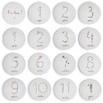 Milestone Cards