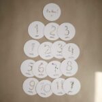 Milestone Cards - Image 5